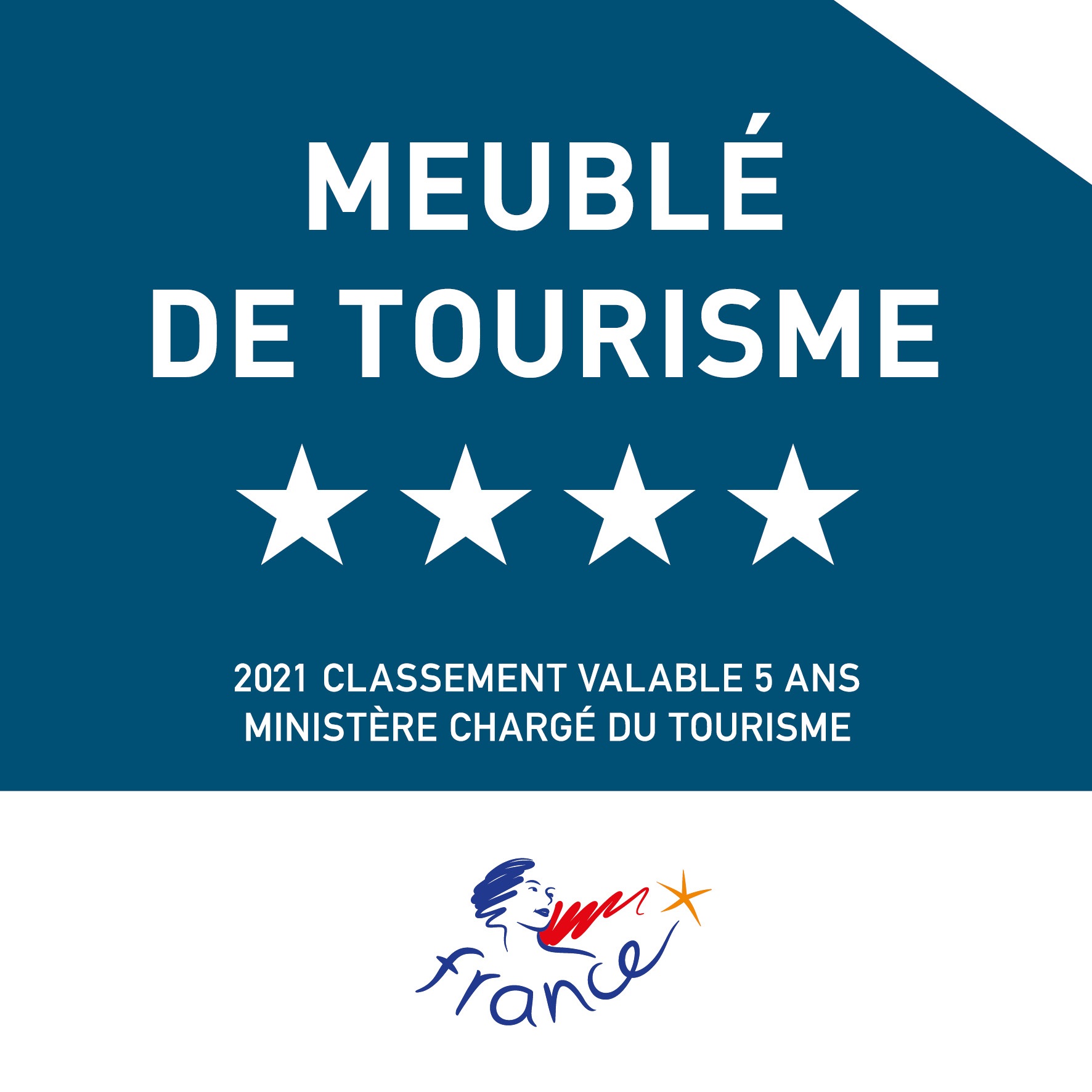 Meublé de Tourisme